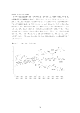 176 第四節 大学生と社会貢献 日本人の社会貢献意識の高まり