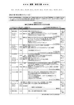 実務 総合2級 - TCSA 社団法人日本添乗サービス協会
