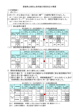 愛媛県公害防止条例施行規則改正の概要 ＜大気関連＞ 1 ボイラー