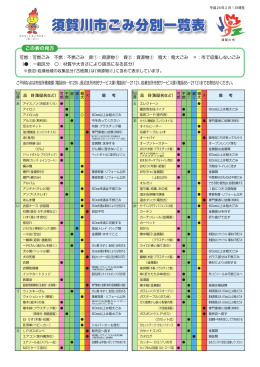 須賀川市ごみ分別一覧表