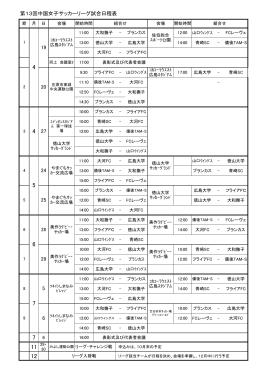 第13回中国女子サッカーリーグ試合日程表 20 19 24 25