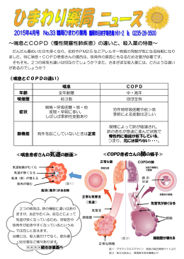 Page 1 ～喘息とCOPD（慢性閉塞性肺疾患）の違いと、吸入薬の特徴