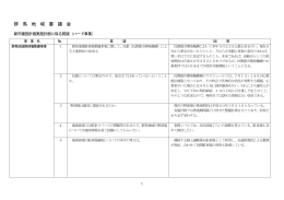 質疑一覧（PDF形式 37KB）