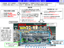 福島第一原子力発電所における汚染水問題への対策