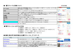 電子ジャーナル目録について 電子ジャーナルへのアクセス方法 福岡工業