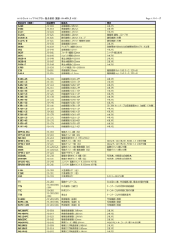 ユニトラック レイアウトプラン 製品表記（更新：2014年6月16日
