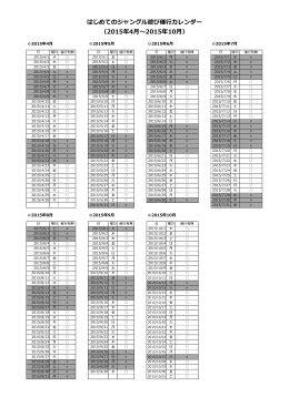 はじめてのジャングル遊び催行カレンダー （2015年4月～2015年10月）