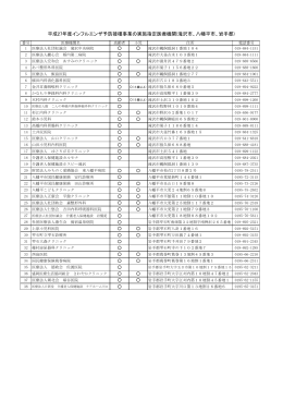 市内・八幡平市・岩手郡内