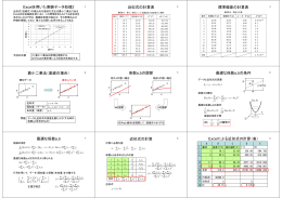 Excelを用いた実験データ処理2 近似式の計算表 標準偏差の計算表