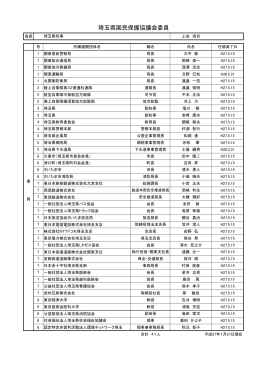 埼玉県国民保護協議会委員名簿（平成27年1月27日現在）（PDF：122KB）