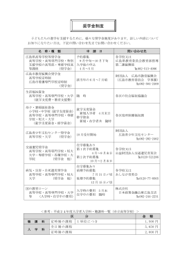 奨学金制度(PDF文書)