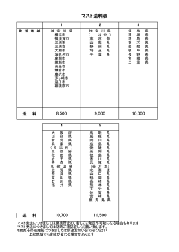 マスト送料表 8,500 9,000 10,000 10,700 11,500