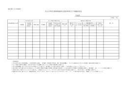 【様式12号別紙】（PDF：155KB）