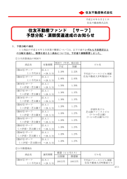 住友不動産ファンド 【サーフ】 予想分配・満額償還達成のお知らせ