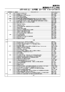 建築学科 建築都市デザイン学科 2月15日（土） 23号館 23・105 ﾊﾟﾌｫｰﾐﾝ