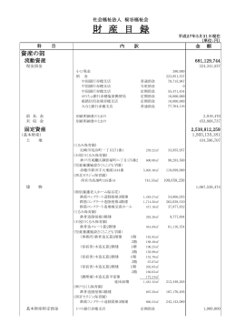 財 産 目 録 - 社会福祉法人 桜谷福祉会