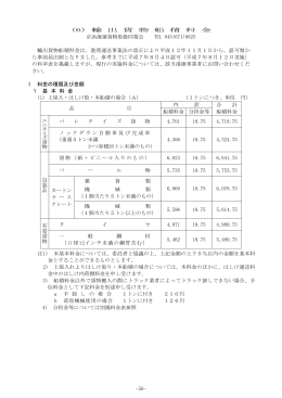 (6) 輸 出 貨 物 船 積 料 金 京浜海運貨物取扱同業会 TEL 045(671