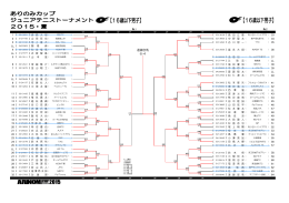 遠藤悠馬 6-4 - Allthumbs Tennis Club オールサムズテニスクラブ