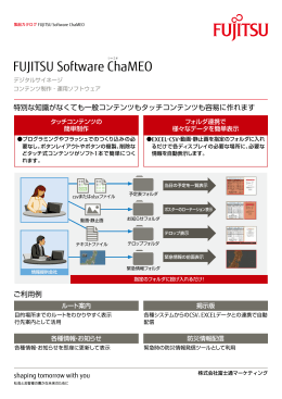 FUJITSU Software ChaMEO（シャミオ）
