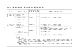別表4（書類の提出先・提出部数及び事務処理系統）