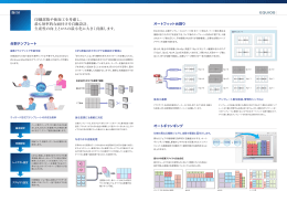 印刷部数や後加工を考慮し、 最も効率的な面付けを自動設計。 生産性の