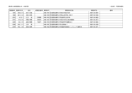 丹羽郡扶桑町 - 愛知県土地家屋調査士会