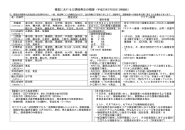 韓国における口蹄疫（O型・11月発生事例）の概要（PDF