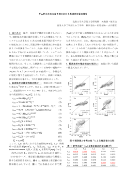 ダム貯水池の水温予測における長波放射量の推定 鳥取大学大学院工学