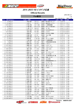 2014 JNCC-R2 ﾋﾞｯｸﾃﾞｨｱ広島 Fun総合 Official Results