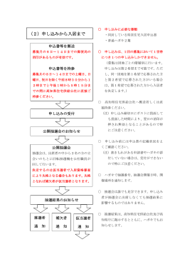 申込から入居まで - 高知県住宅供給公社