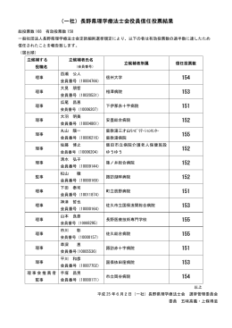 （一社）長野県理学療法士会役員信任投票結果 154 153 151 152 155