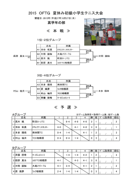 2015 OFTG 夏休み初級小学生テニス大会 ≪ 予 選 ≫