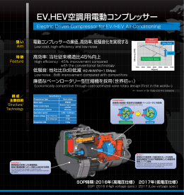 EV,HEV空調用電動コンプレッサー