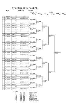 テイジン全日本ベテランテニス選手権