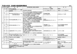 平成26年度 広島県合唱連盟事業報告