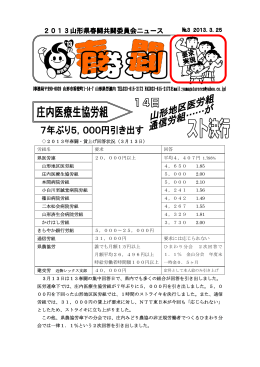 2013年春闘・賃上げ回答状況（3月13日） 労組名 要求