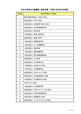 日本工学会CPD協議会 会員名簿 （平成27年6月25日現在）
