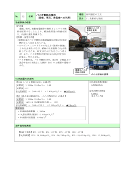 バイオ燃料の利用(PDF形式348KB)