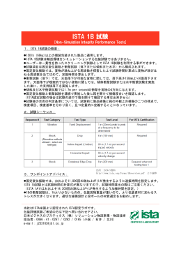 ISTA 1B 試験 - JBL | 日本ビジネスロジスティクス株式会社