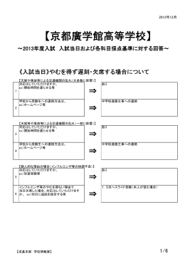 京都廣学館高等学校 京都廣学館高等学校 京都廣学館高等学校