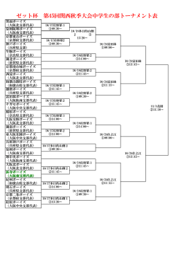 ゼット杯 第45回関西秋季大会中学生の部トーナメント表