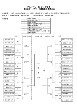 アミノバリュー旗ゼット杯争奪 第8回ボーイズリーグ選抜愛知県東大会