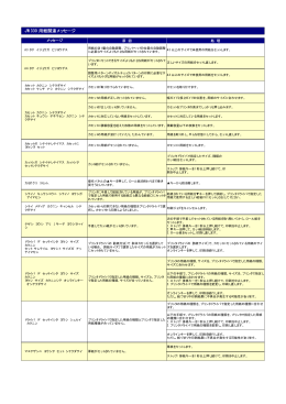 JW330 用紙関連メッセージ／原因と処理方法PDF（25KB
