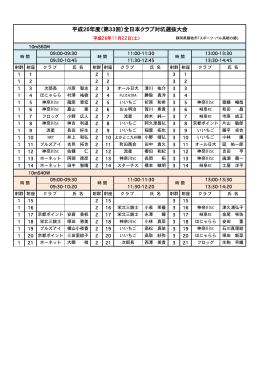平成26年度（第33回）全日本クラブ対坑選抜大会