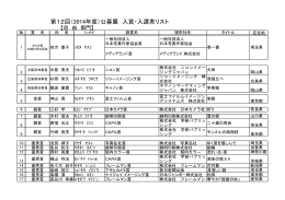 第12回（2014年度）公募展 入賞・入選者リスト