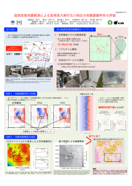 超高密度地震観測による宮城県大崎市古川地区の地盤震動特性の評価