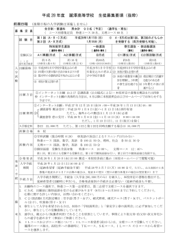 平成 28 年度 麗澤高等学校 生徒募集要項（抜粋）