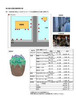 寄せ植え設置活動事業の例（PDF）があります！