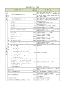 健康診断料金一覧表