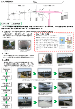 土沢大橋（コンクリート橋）施工経過（PDF：713KB）